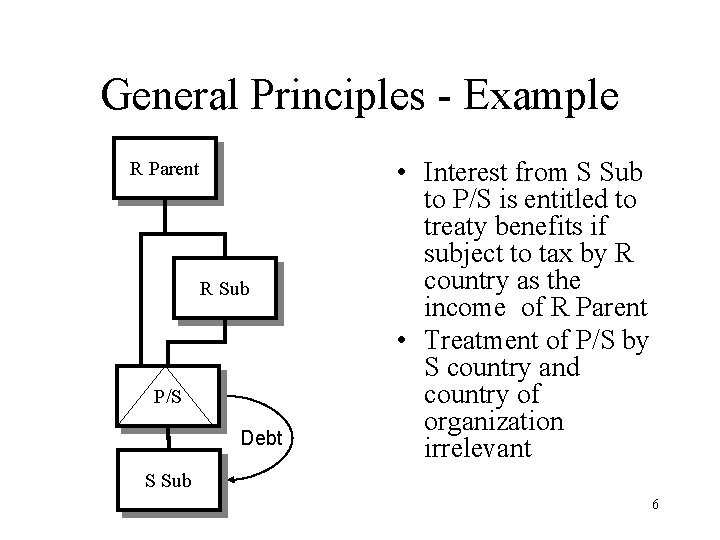General Principles - Example R Parent R Sub P/S Debt • Interest from S
