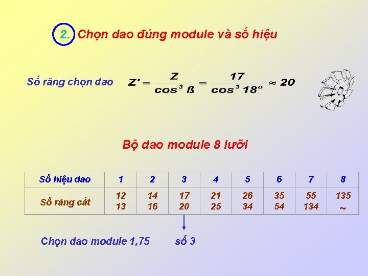 2. Chọn dao đúng module và số hiệu Số răng chọn dao Bộ dao