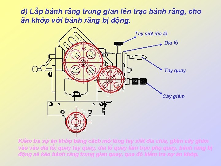 d) Lắp bánh răng trung gian lên trạc bánh răng, cho ăn khớp với