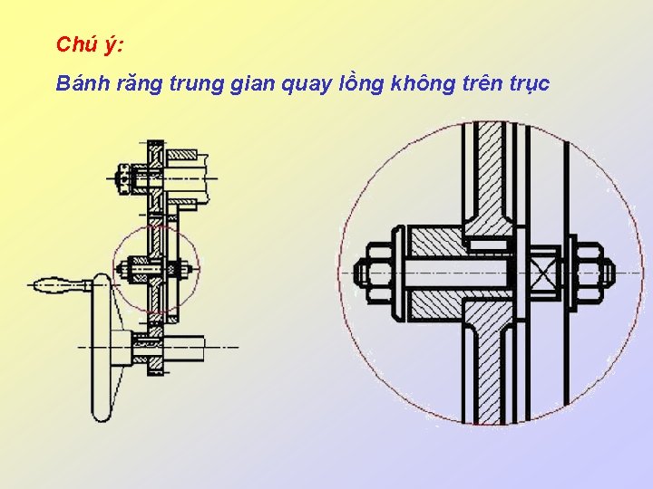 Chú ý: Bánh răng trung gian quay lồng không trên trục 