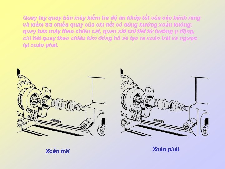Quay tay quay bàn máy kiểm tra độ ăn khớp tốt của các bánh