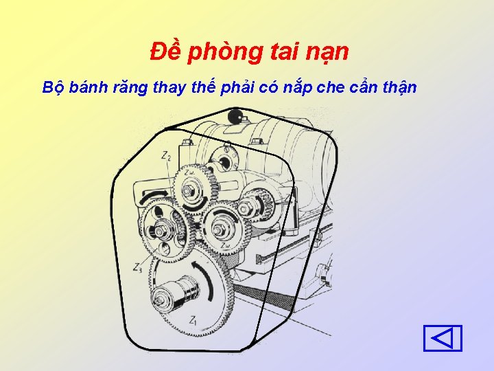 Đề phòng tai nạn Bộ bánh răng thay thế phải có nắp che cẩn