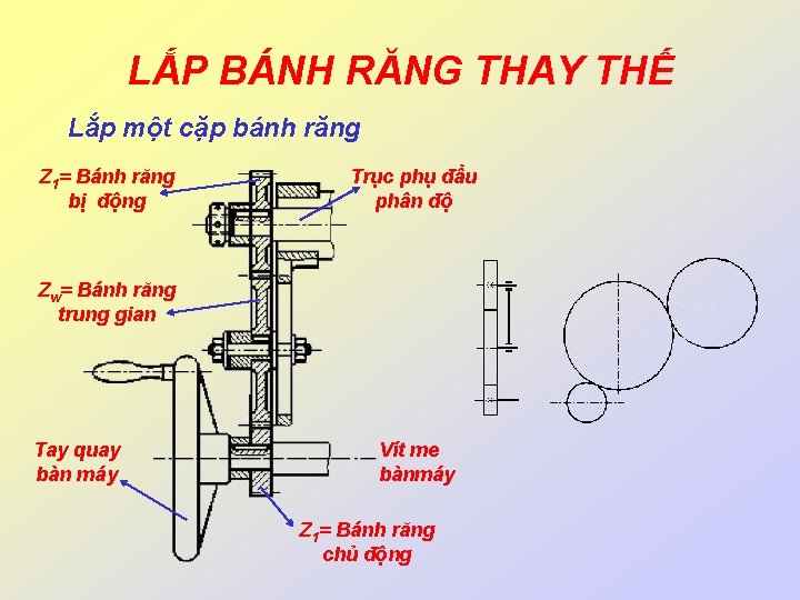 LẮP BÁNH RĂNG THAY THẾ Lắp một cặp bánh răng Z 1= Bánh răng