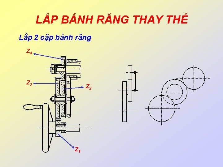 LẮP BÁNH RĂNG THAY THẾ Lắp 2 cặp bánh răng Z 4 Z 2