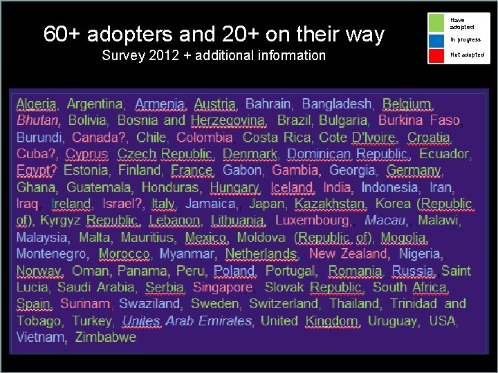 60+ adopters and 20+ on their way Survey 2012 + additional information Have adopted