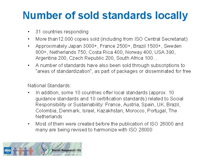 Number of sold standards locally • • 31 countries responding More than 12. 000