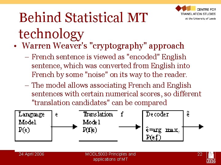 Behind Statistical MT technology • Warren Weaver's "cryptography" approach – French sentence is viewed