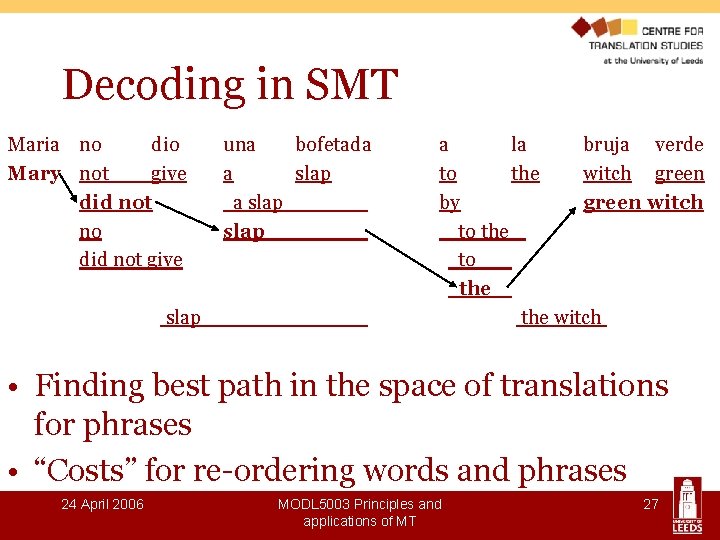 Decoding in SMT Maria no dio Mary not give did not no did not