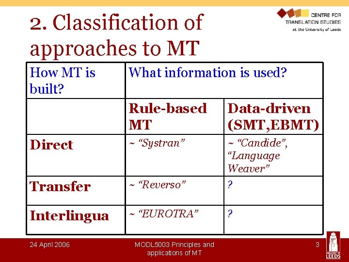 2. Classification of approaches to MT How MT is built? What information is used?