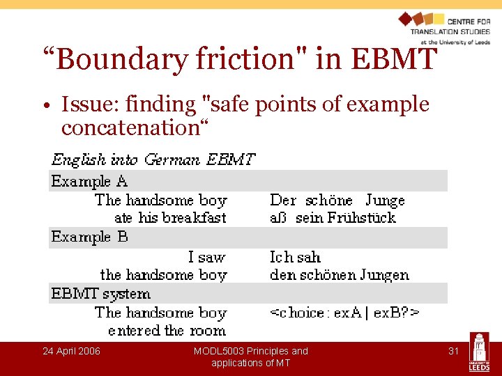 “Boundary friction" in EBMT • Issue: finding "safe points of example concatenation“ 24 April