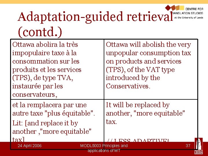 Adaptation-guided retrieval (contd. ) Ottawa abolira la très impopulaire taxe à la consommation sur