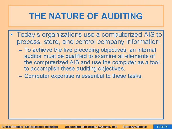 THE NATURE OF AUDITING • Today’s organizations use a computerized AIS to process, store,