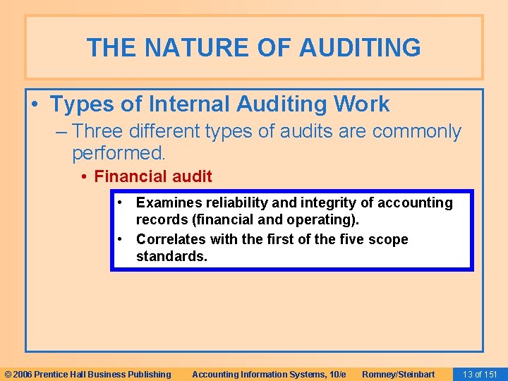 THE NATURE OF AUDITING • Types of Internal Auditing Work – Three different types
