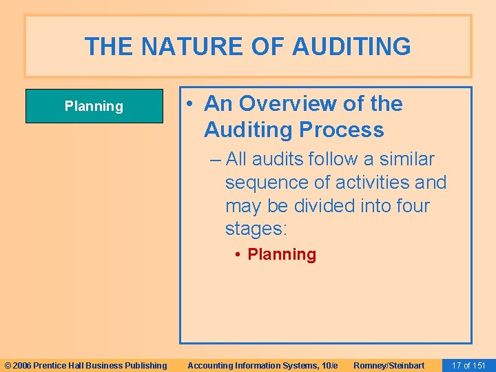 THE NATURE OF AUDITING Planning • An Overview of the Auditing Process – All