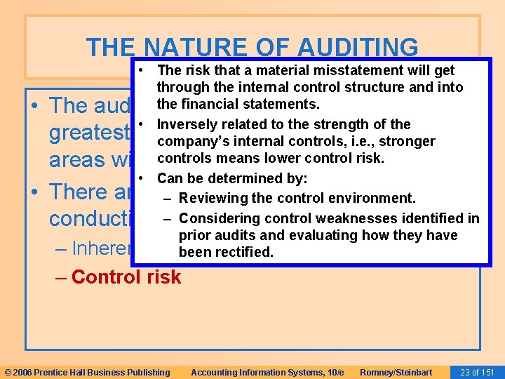 THE NATURE OF AUDITING • • • The risk that a material misstatement will