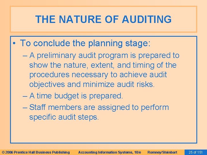 THE NATURE OF AUDITING • To conclude the planning stage: – A preliminary audit