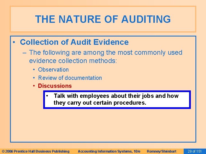 THE NATURE OF AUDITING • Collection of Audit Evidence – The following are among