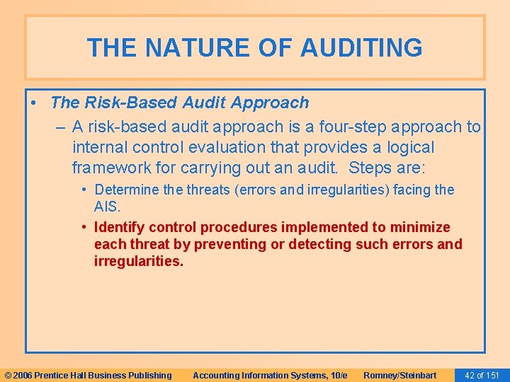 THE NATURE OF AUDITING • The Risk-Based Audit Approach – A risk-based audit approach