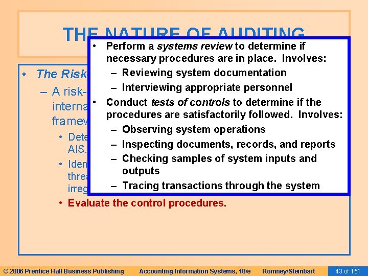 THE • NATURE OF AUDITING Perform a systems review to determine if • necessary