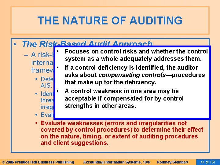 THE NATURE OF AUDITING • The Risk-Based Audit Approach • Focuses on control risks
