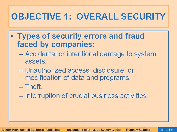OBJECTIVE 1: OVERALL SECURITY • Types of security errors and fraud faced by companies: