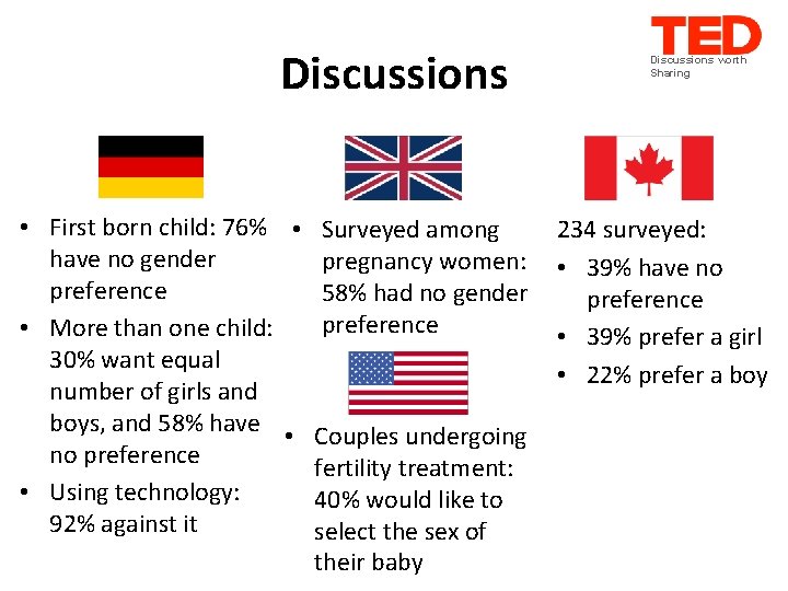 Discussions • First born child: 76% • Surveyed among have no gender pregnancy women: