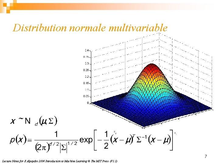 Distribution normale multivariable 7 Lecture Notes for E Alpaydın 2004 Introduction to Machine Learning