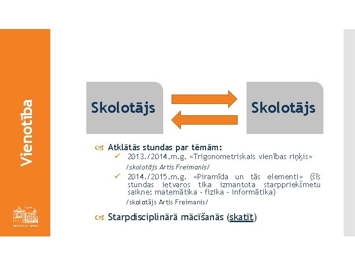 Vienotība Skolotājs Atklātās stundas par tēmām: ü 2013. /2014. m. g. «Trigonometriskais vienības riņķis»