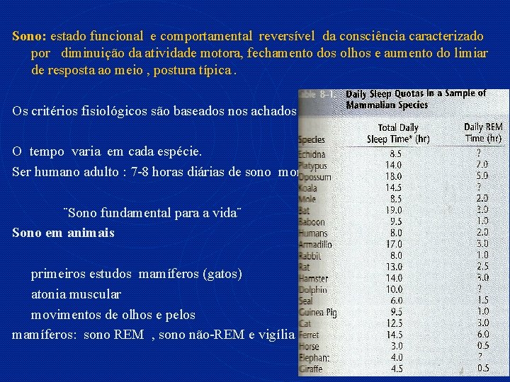 Sono: estado funcional e comportamental reversível da consciência caracterizado por diminuição da atividade motora,