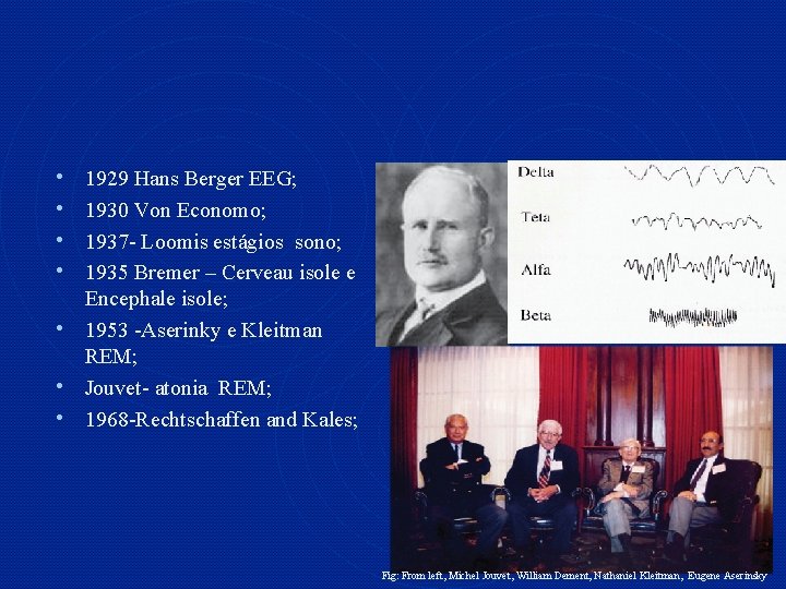  • • 1929 Hans Berger EEG; 1930 Von Economo; 1937 - Loomis estágios