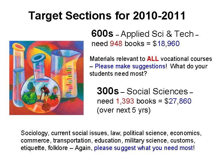 Target Sections for 2010 -2011 600 s – Applied Sci & Tech – need