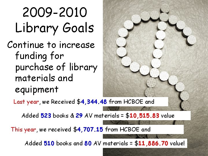 2009 -2010 Library Goals Continue to increase funding for purchase of library materials and