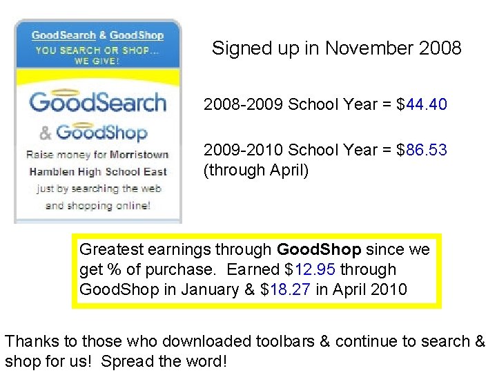 Signed up in November 2008 -2009 School Year = $44. 40 2009 -2010 School