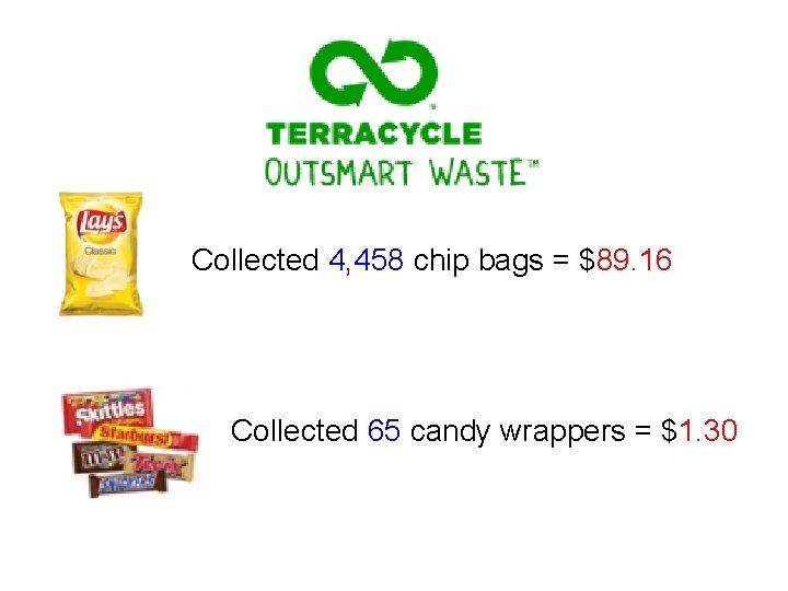 Collected 4, 458 chip bags = $89. 16 Collected 65 candy wrappers = $1.