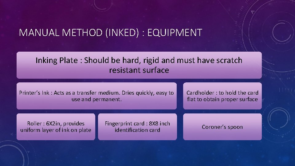 MANUAL METHOD (INKED) : EQUIPMENT Inking Plate : Should be hard, rigid and must