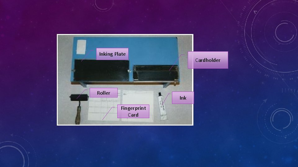 Inking Plate Roller Cardholder Ink Fingerprint Card 