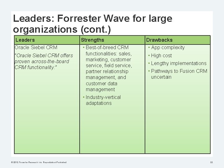 Leaders: Forrester Wave for large organizations (cont. ) Leaders Oracle Siebel CRM “Oracle Siebel