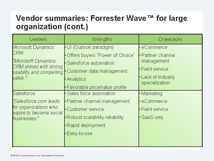 Vendor summaries: Forrester Wave™ for large organization (cont. ) Leaders Microsoft Dynamics CRM Strengths