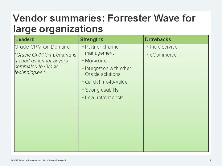 Vendor summaries: Forrester Wave for large organizations Leaders Oracle CRM On Demand “Oracle CRM