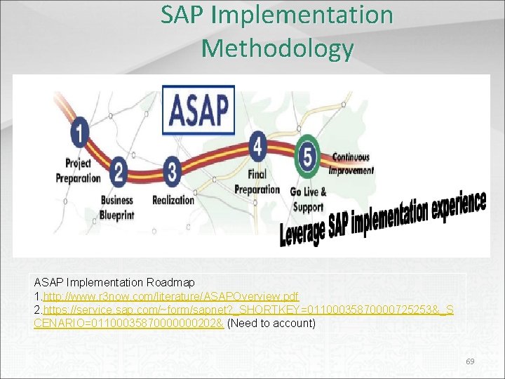 SAP Implementation Methodology ASAP Implementation Roadmap 1. http: //www. r 3 now. com/literature/ASAPOverview. pdf