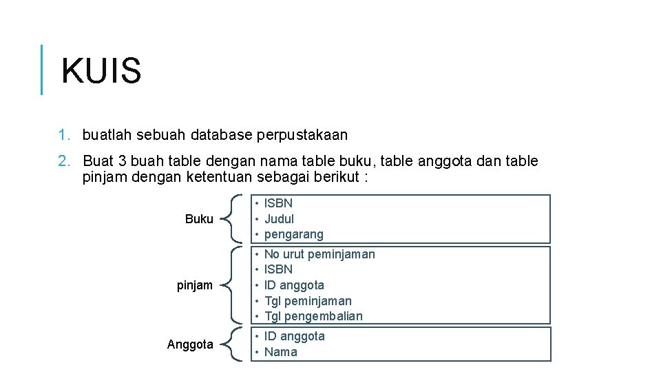 KUIS 1. buatlah sebuah database perpustakaan 2. Buat 3 buah table dengan nama table