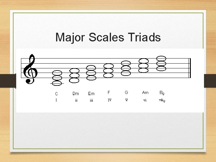 Major Scales Triads • You can build a triad on every note in a