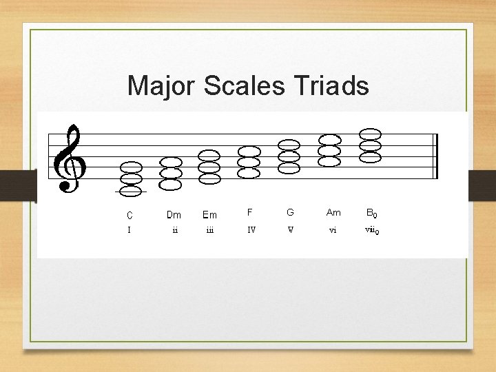 Major Scales Triads • These chords are identified by roman numerals OR by the