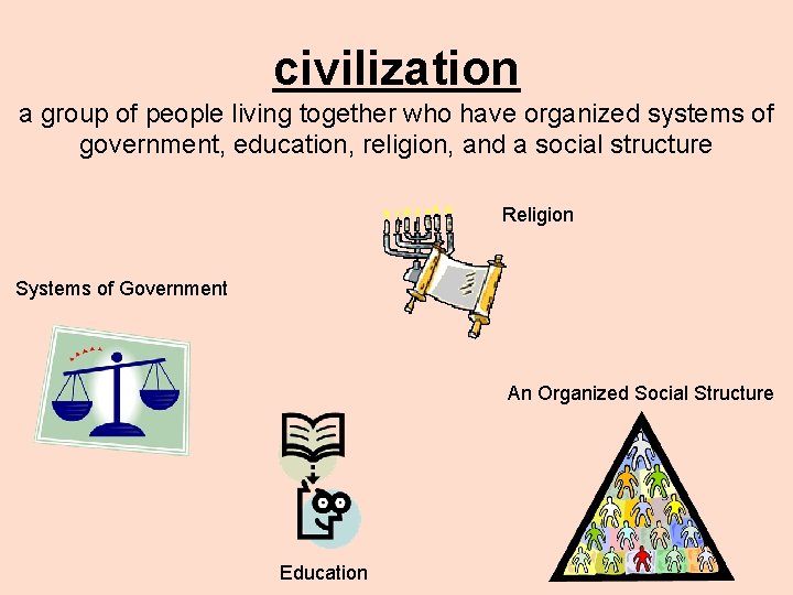 civilization a group of people living together who have organized systems of government, education,