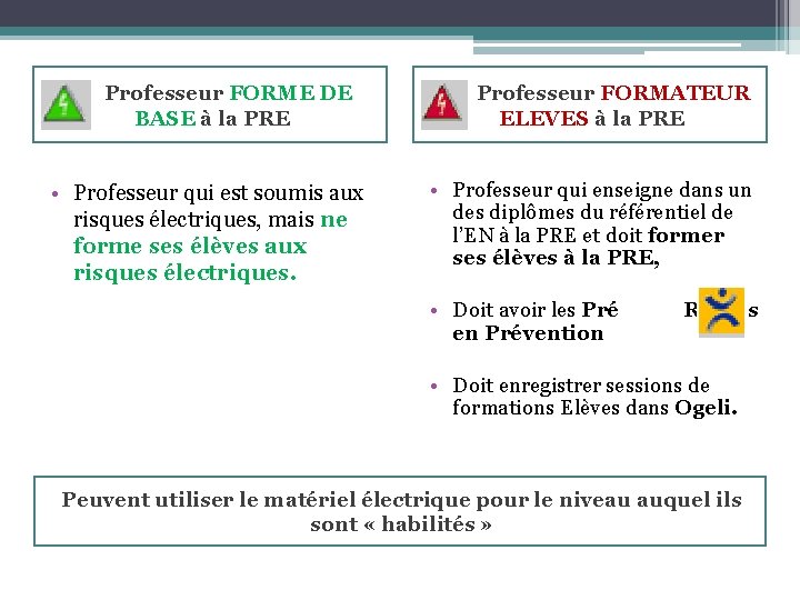 Professeur FORME DE BASE à la PRE • Professeur qui est soumis aux risques
