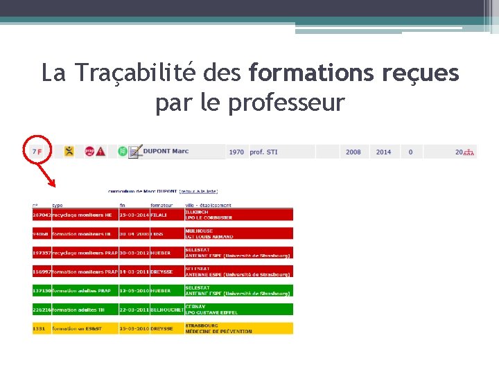 La Traçabilité des formations reçues par le professeur 