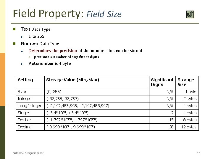 Field Property: Field Size n Text Data Type 1 to 255 n Number Data Field Property: Field Size n Text Data Type 1 to 255 n Number Data