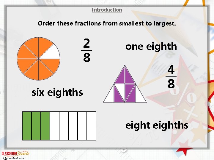 Introduction Order these fractions from smallest to largest. 2 8 six eighths one eighth