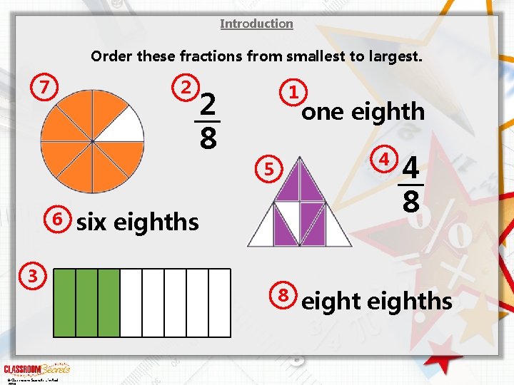 Introduction Order these fractions from smallest to largest. 7 2 1 2 8 4