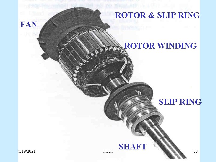 ROTOR & SLIP RING FAN ROTOR WINDING SLIP RING 5/19/2021 ITi. Di SHAFT 23